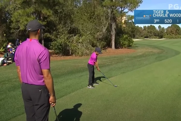 In case of 18 groups: